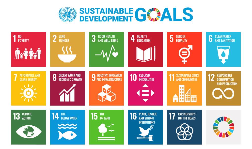 Sustainable Development Goals