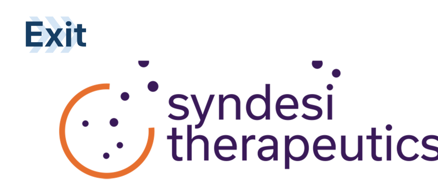 Syndesi logo